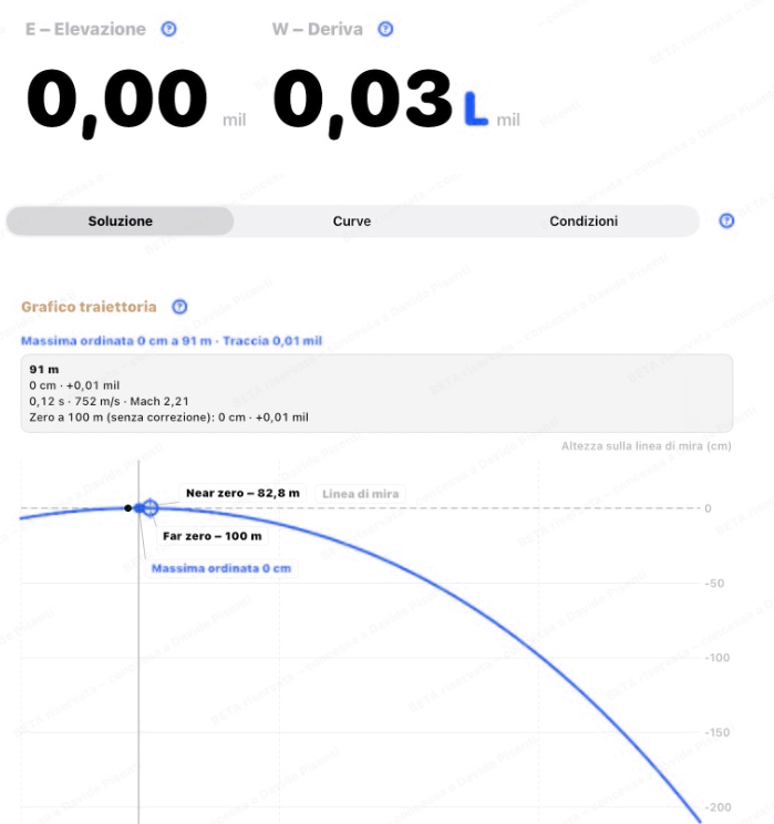 Schermata della soluzione di tiro